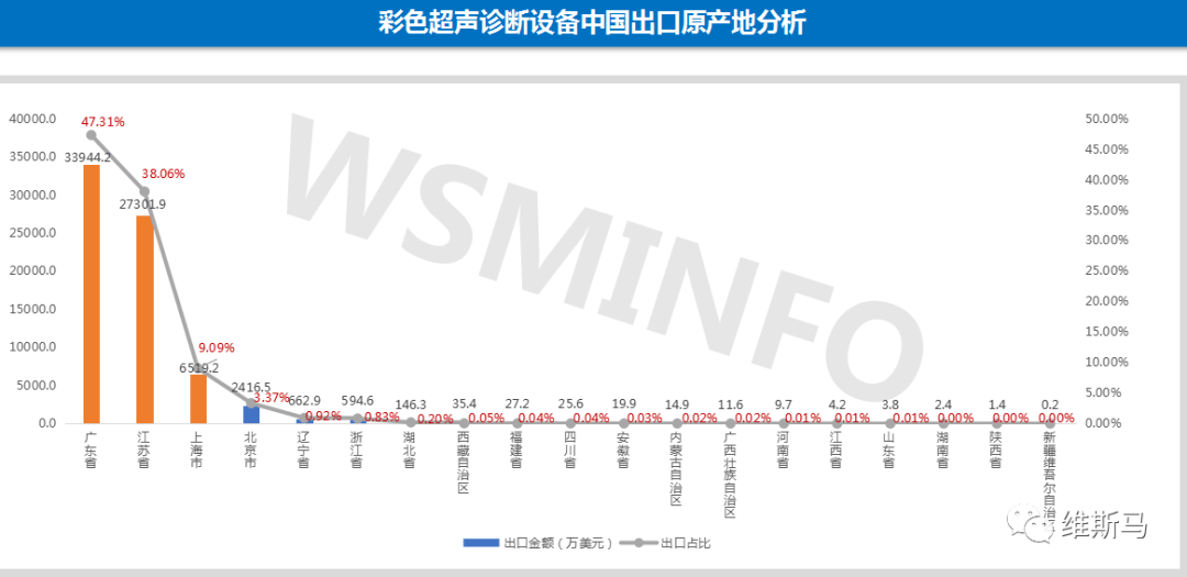 2024新澳門天天彩,探索新澳門天天彩，2024年的新機遇與挑戰(zhàn)