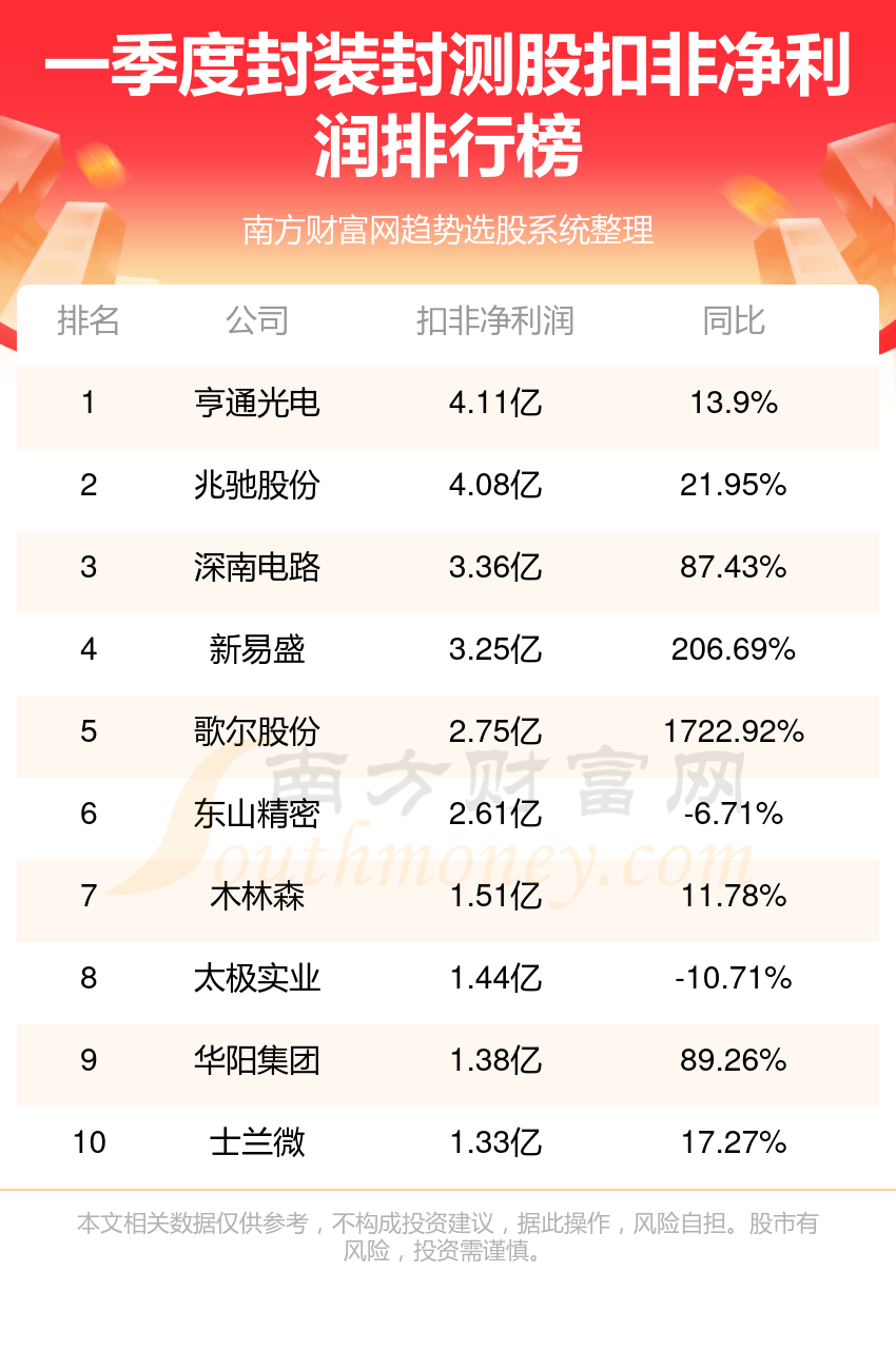 2024澳門正版開獎結(jié)果209,探索澳門正版開獎結(jié)果，一場數(shù)字游戲之旅的啟示（2024年第209期）