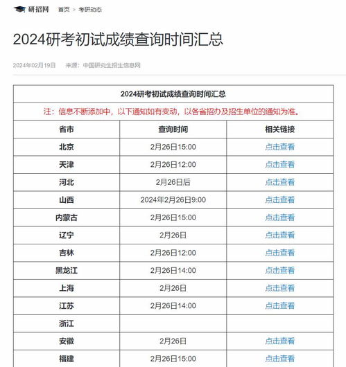 2024今晚澳門開獎結(jié)果查詢,2024年澳門今晚開獎結(jié)果查詢——彩票背后的故事與期待