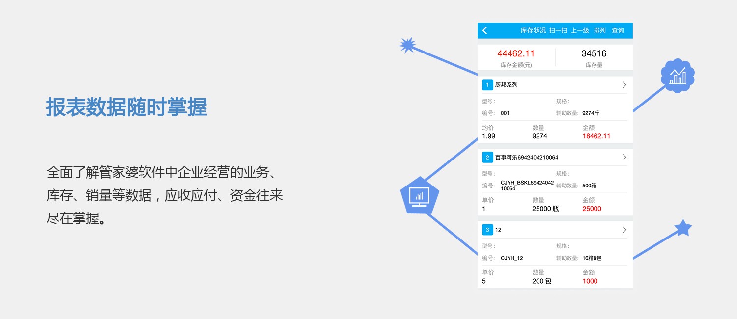 二四六管家婆免費資料,二四六管家婆免費資料，助力個人與企業(yè)的成長