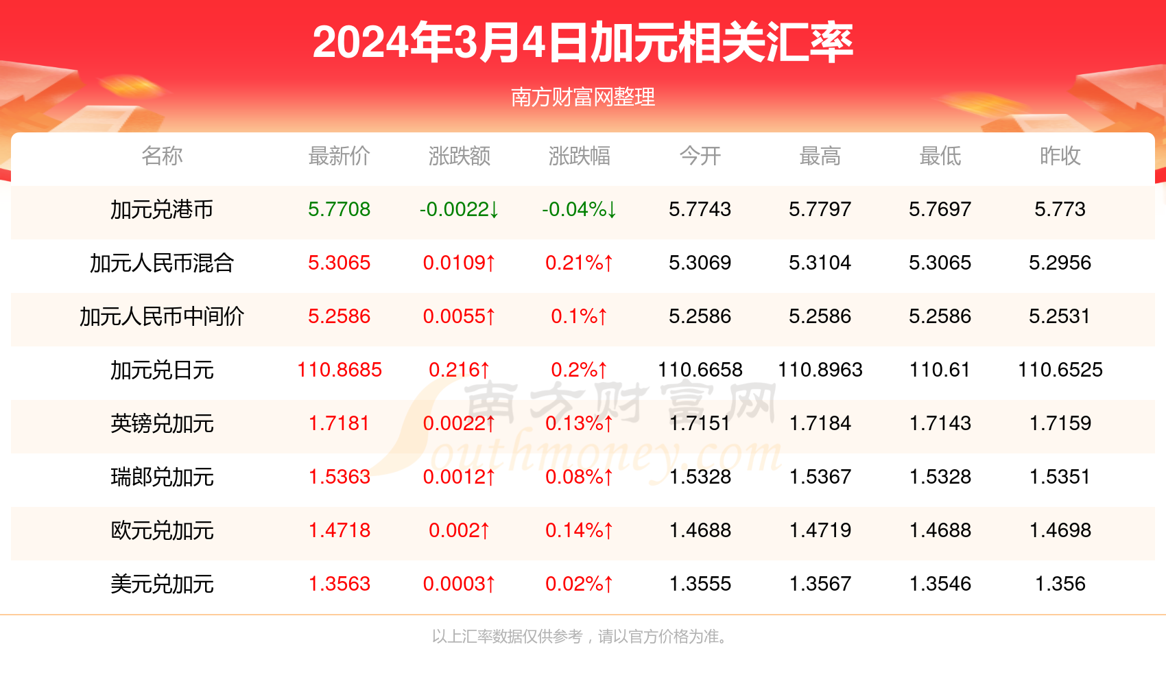 2024新奧歷史開獎(jiǎng)記錄香港,揭秘香港新奧歷史開獎(jiǎng)記錄，一場時(shí)代的盛宴與未來的展望