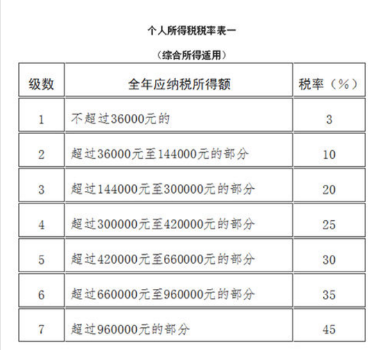 新澳全年免費資料大全,新澳全年免費資料大全，探索與利用的資源寶庫
