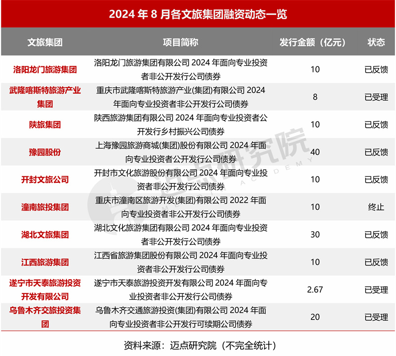 2024香港全年免費(fèi)資料,探索香港，免費(fèi)資料的豐富之旅（2024年全新指南）
