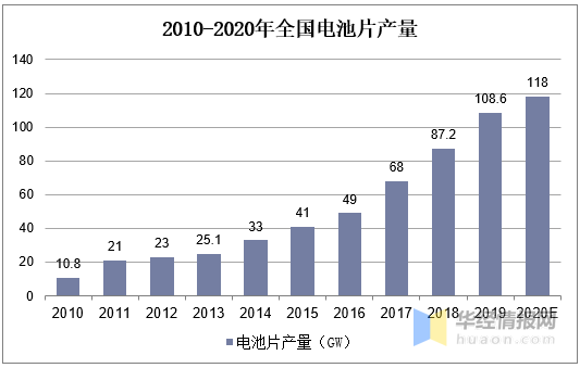 新澳準資料免費提供,新澳準資料免費提供，助力行業(yè)發(fā)展的強大資源