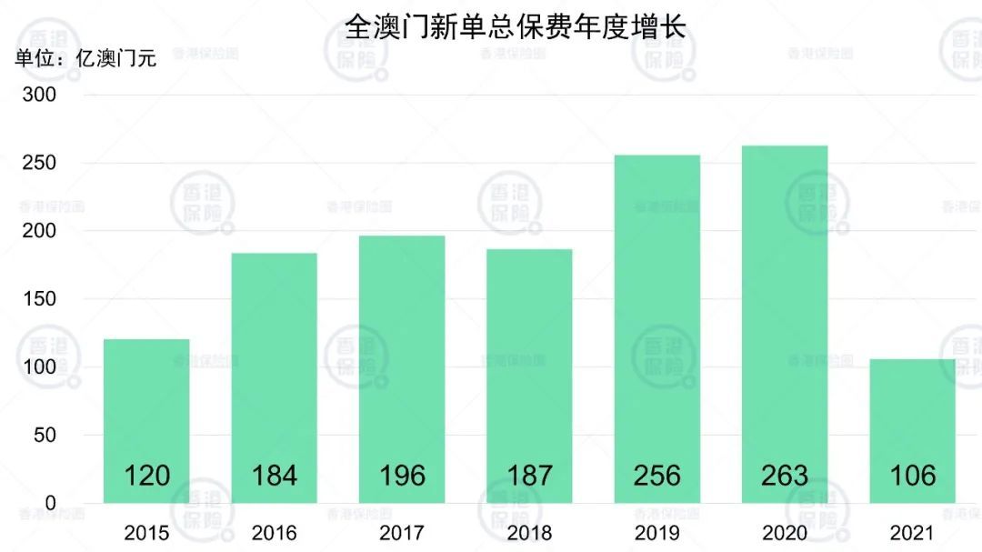 新澳門開獎(jiǎng)記錄新紀(jì)錄,新澳門開獎(jiǎng)記錄刷新紀(jì)錄，探索背后的故事