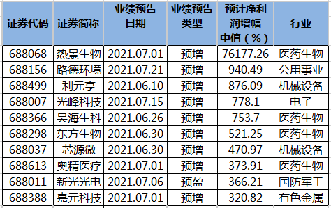澳門三肖三碼精準(zhǔn)100%的背景和意義,澳門三肖三碼精準(zhǔn)預(yù)測(cè)的背景與意義