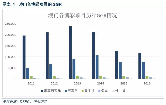 2024澳門精準(zhǔn)正版資料,澳門正版資料的重要性與探索，2024年的精準(zhǔn)數(shù)據(jù)展望
