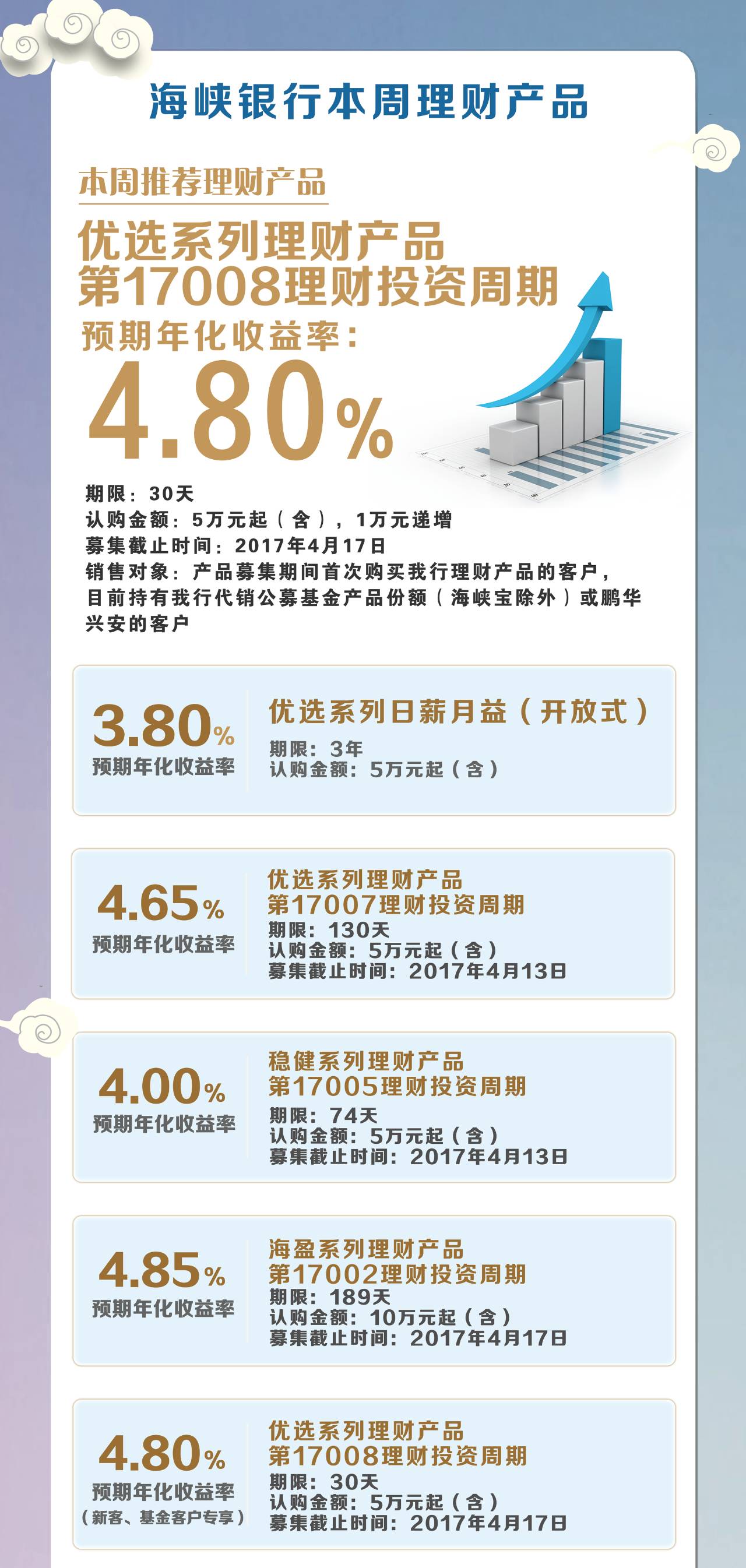 管家婆期期精準(zhǔn)大全,管家婆期期精準(zhǔn)大全，探索預(yù)測與管理的奧秘