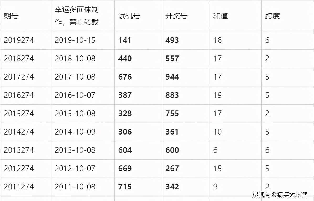 2024澳門今晚開(kāi)獎(jiǎng)結(jié)果,澳門今晚開(kāi)獎(jiǎng)結(jié)果，探索彩票背后的故事與影響