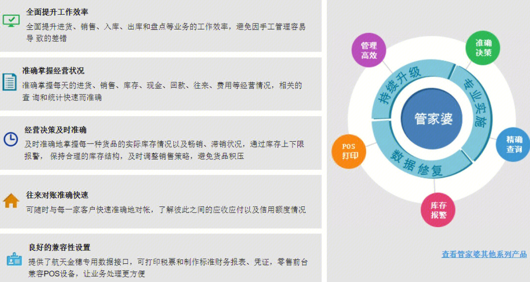 7777788888精準(zhǔn)管家婆大聯(lián)盟特色,探索精準(zhǔn)管家婆大聯(lián)盟特色，77777與88888的完美結(jié)合