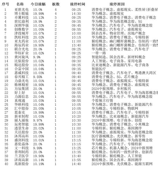2024新澳開獎記錄,揭秘2024新澳開獎記錄，數(shù)據(jù)與策略的雙重解析