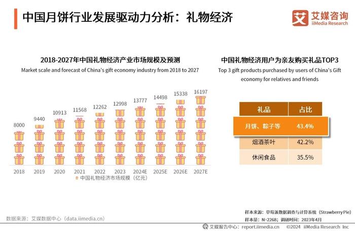 2024全年資料免費,邁向2024，全年資料免費的嶄新時代