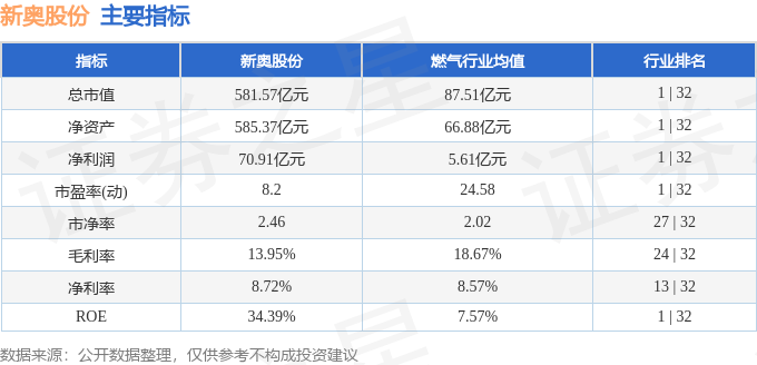 2024新奧歷史開獎記錄,揭秘2024新奧歷史開獎記錄，數(shù)據(jù)與趨勢分析