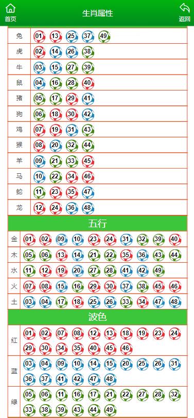 澳門內部2肖二碼,澳門內部2肖二碼的秘密與探索