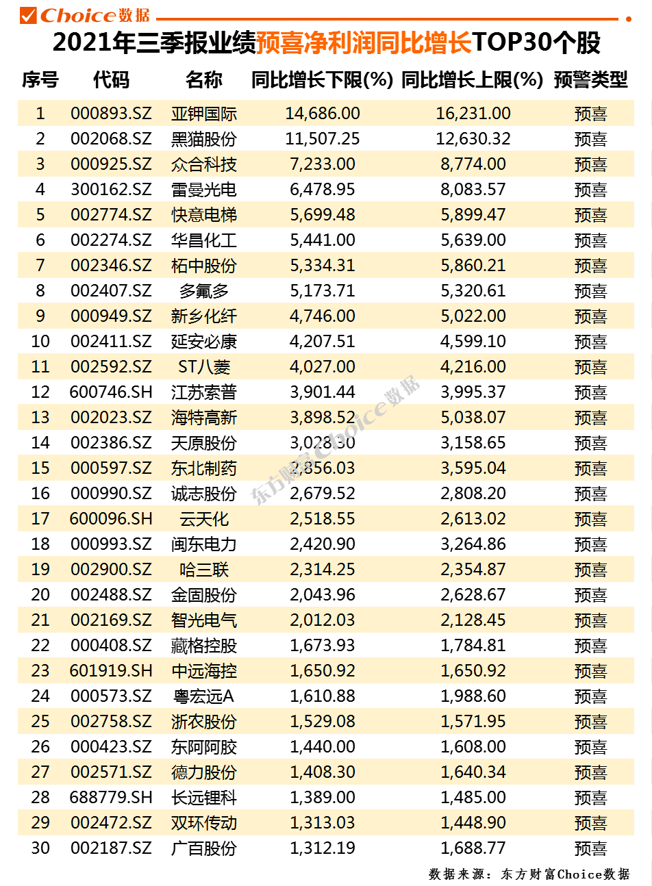 4949最快開獎資料4949,揭秘4949最快開獎資料，探索數(shù)字彩票的魅力與挑戰(zhàn)