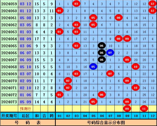 2024今晚特馬開(kāi)什么,揭秘未來(lái)之門，關(guān)于特馬彩票的預(yù)測(cè)與探索（以關(guān)鍵詞今晚特馬開(kāi)什么為線索）
