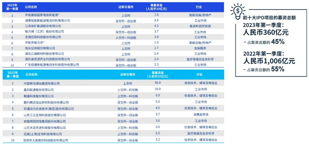 香港最快最精準(zhǔn)兔費資料,香港最快最精準(zhǔn)兔費資料，探索與解析