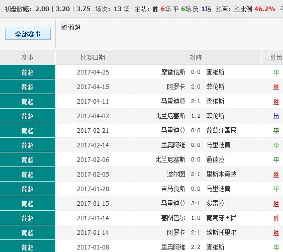 澳彩資料,澳彩資料，探索與理解