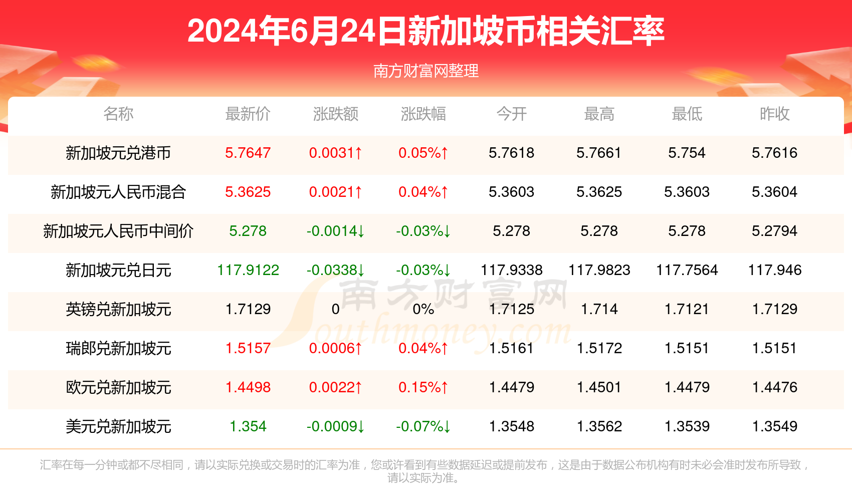 2024澳門今晚開獎(jiǎng)號(hào)碼香港記錄,澳門今晚開獎(jiǎng)號(hào)碼與香港記錄，探尋彩票背后的故事
