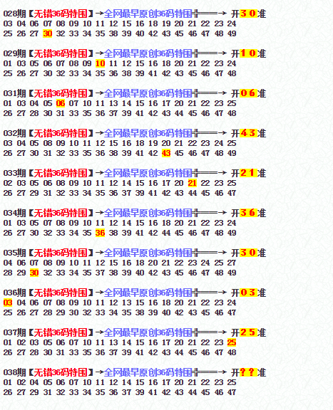 精準(zhǔn)一肖100%免費(fèi),精準(zhǔn)一肖，揭秘預(yù)測(cè)技巧，實(shí)現(xiàn)百分百免費(fèi)預(yù)測(cè)