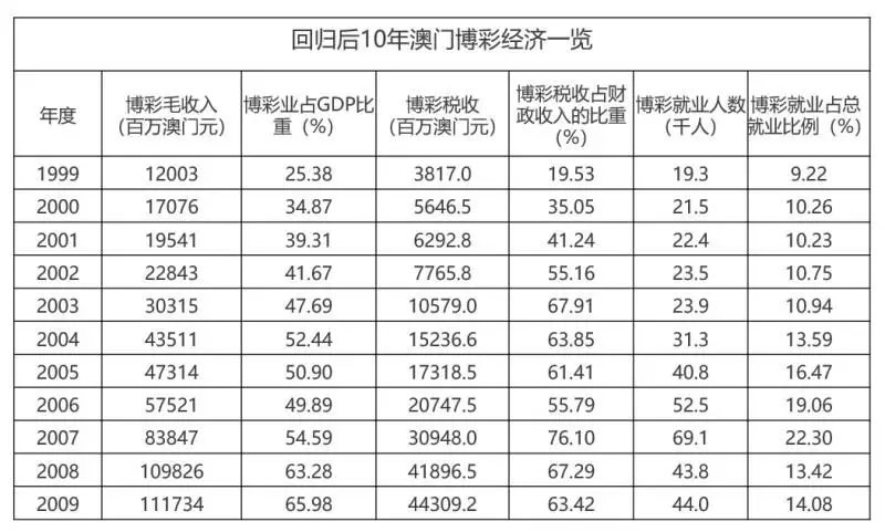 新澳門開獎記錄新紀(jì)錄,新澳門開獎記錄刷新歷史篇章——新紀(jì)錄誕生的背后故事