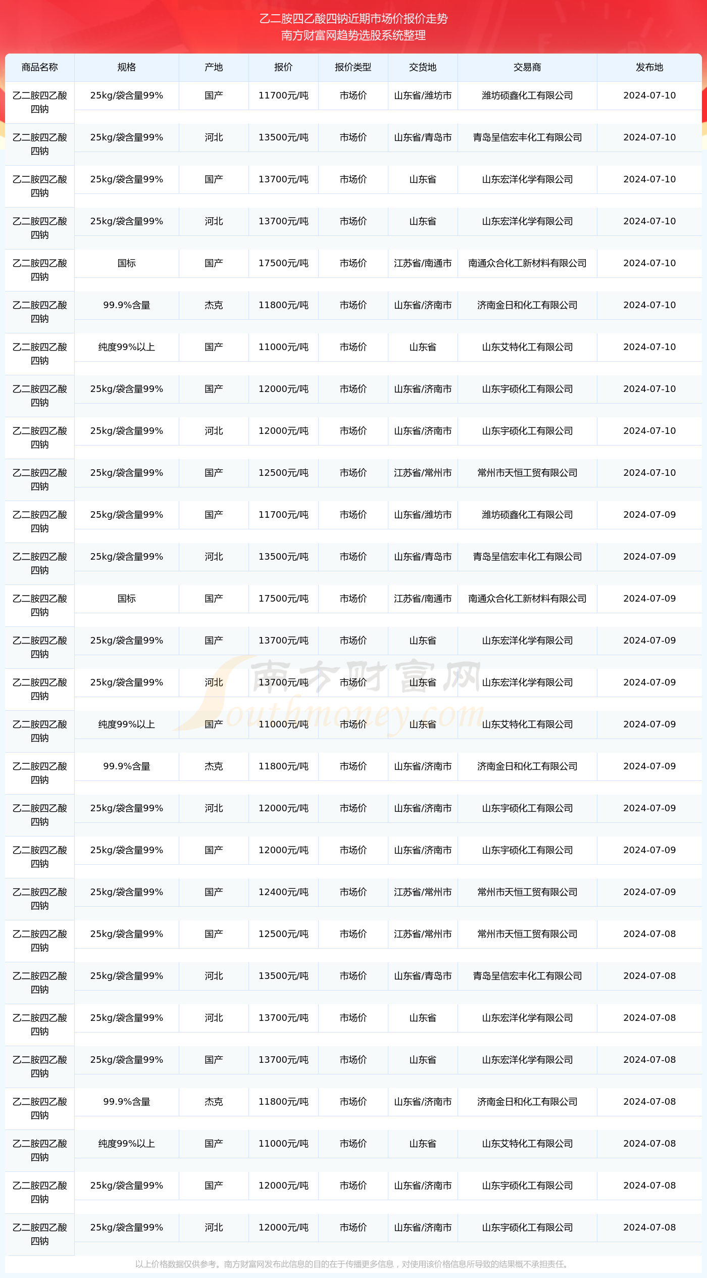 澳門三碼三碼精準(zhǔn)100%,澳門三碼三碼精準(zhǔn)100%，揭示犯罪背后的真相