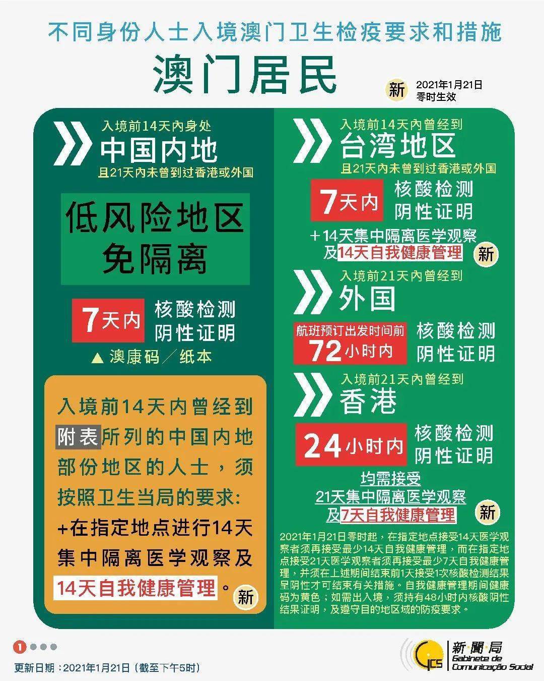 2025澳門今天晚上開什么生肖啊,探索澳門生肖彩票，2023年今晚澳門生肖預(yù)測與解析