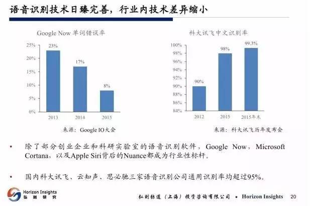 2025新奧精準(zhǔn)版資料,揭秘2025新奧精準(zhǔn)版資料，未來科技發(fā)展的藍(lán)圖