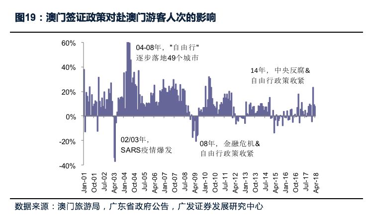 澳門最精準正最精準龍門蠶2025,澳門最精準正最精準龍門蠶，探索與前瞻（2025展望）