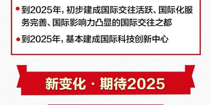 2025年1月19日 第8頁