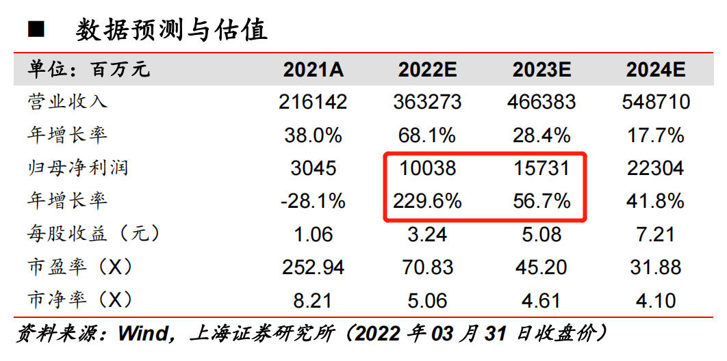 一碼一肖100%精準(zhǔn),一碼一肖，揭秘精準(zhǔn)預(yù)測(cè)的奧秘
