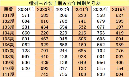 澳門一碼一肖一恃一中354期,澳門一碼一肖一恃一中，探索彩票背后的文化現(xiàn)象與理性投注的重要性（第354期分析）