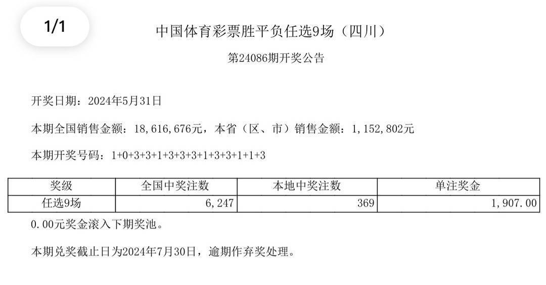 2025年澳門開(kāi)獎(jiǎng)結(jié)果,澳門彩票的未來(lái)展望，2025年開(kāi)獎(jiǎng)結(jié)果展望