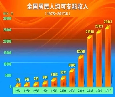 2025年澳門開獎記錄,澳門彩票的歷史與未來展望，聚焦2025年澳門開獎記錄