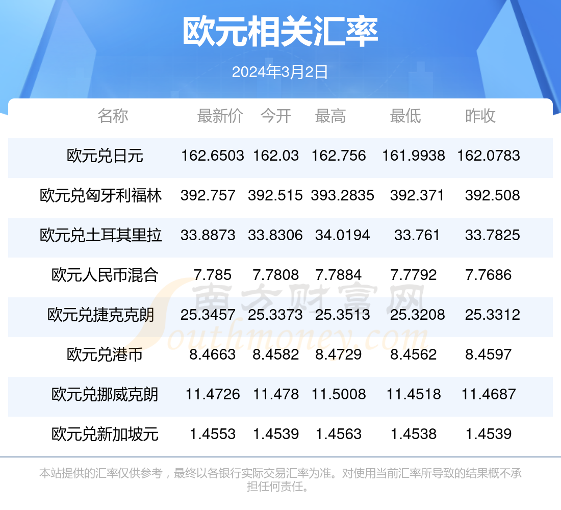 2025新澳天天彩資料免費(fèi)提供,2025新澳天天彩資料免費(fèi)提供，探索彩票行業(yè)的未來(lái)與貢獻(xiàn)