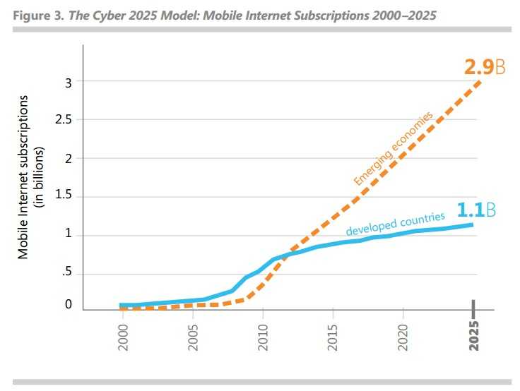 2025正版資料免費(fèi)公開,邁向信息透明化，2025正版資料免費(fèi)公開的未來展望