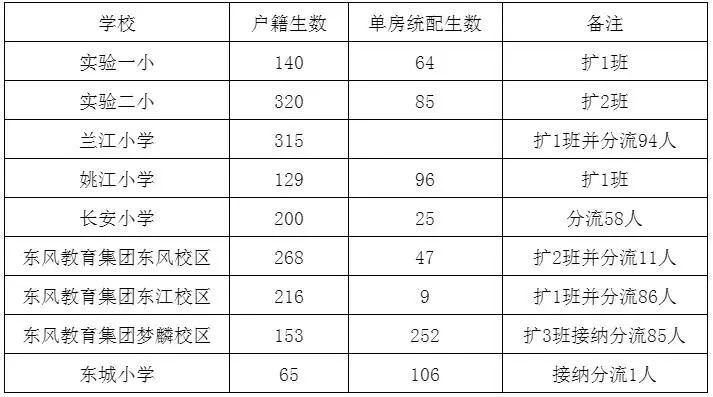 澳門一碼一肖100準(zhǔn)嗎,澳門一碼一肖，真的存在百分百準(zhǔn)確預(yù)測(cè)嗎？