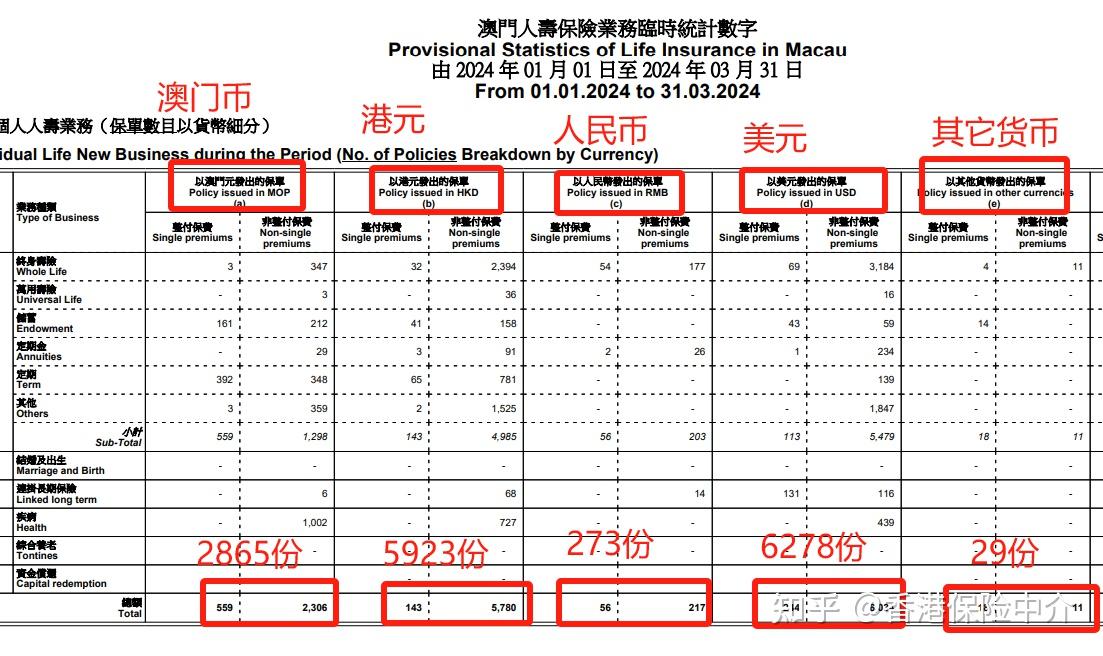 澳門2O24年全免咨料,澳門2024年全免咨料，未來展望與影響分析
