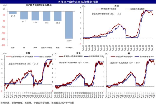 2025新澳今晚資料雞號幾號,探索未來，關(guān)于新澳今晚資料雞號的深度解析與預(yù)測（2025年展望）