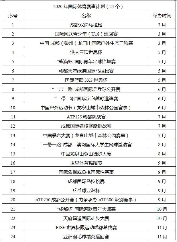 2025新澳開獎記錄,揭秘新澳開獎記錄，探尋未來的幸運之門（關(guān)鍵詞，新澳開獎記錄）
