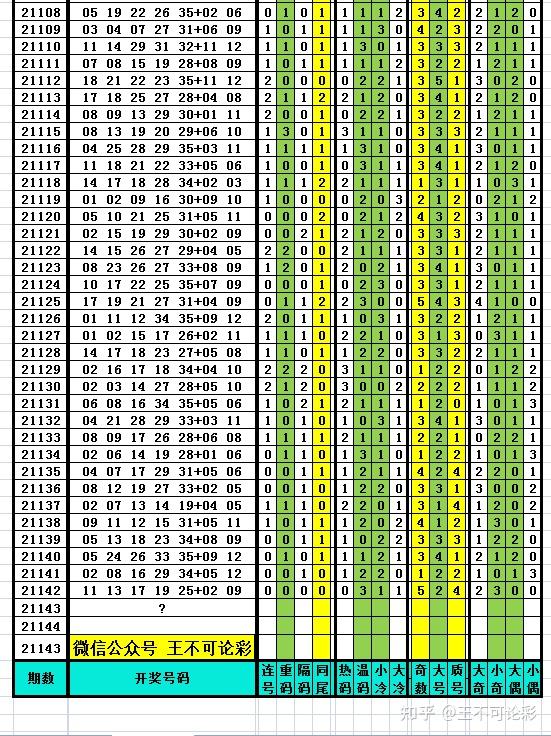 2025新奧歷史開獎(jiǎng)記錄,揭秘新奧歷史開獎(jiǎng)記錄，走向未來的足跡（XXXX年回顧）