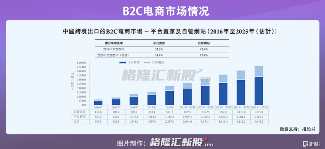 香港4777777開獎記錄,香港4777777開獎記錄，探索與解析