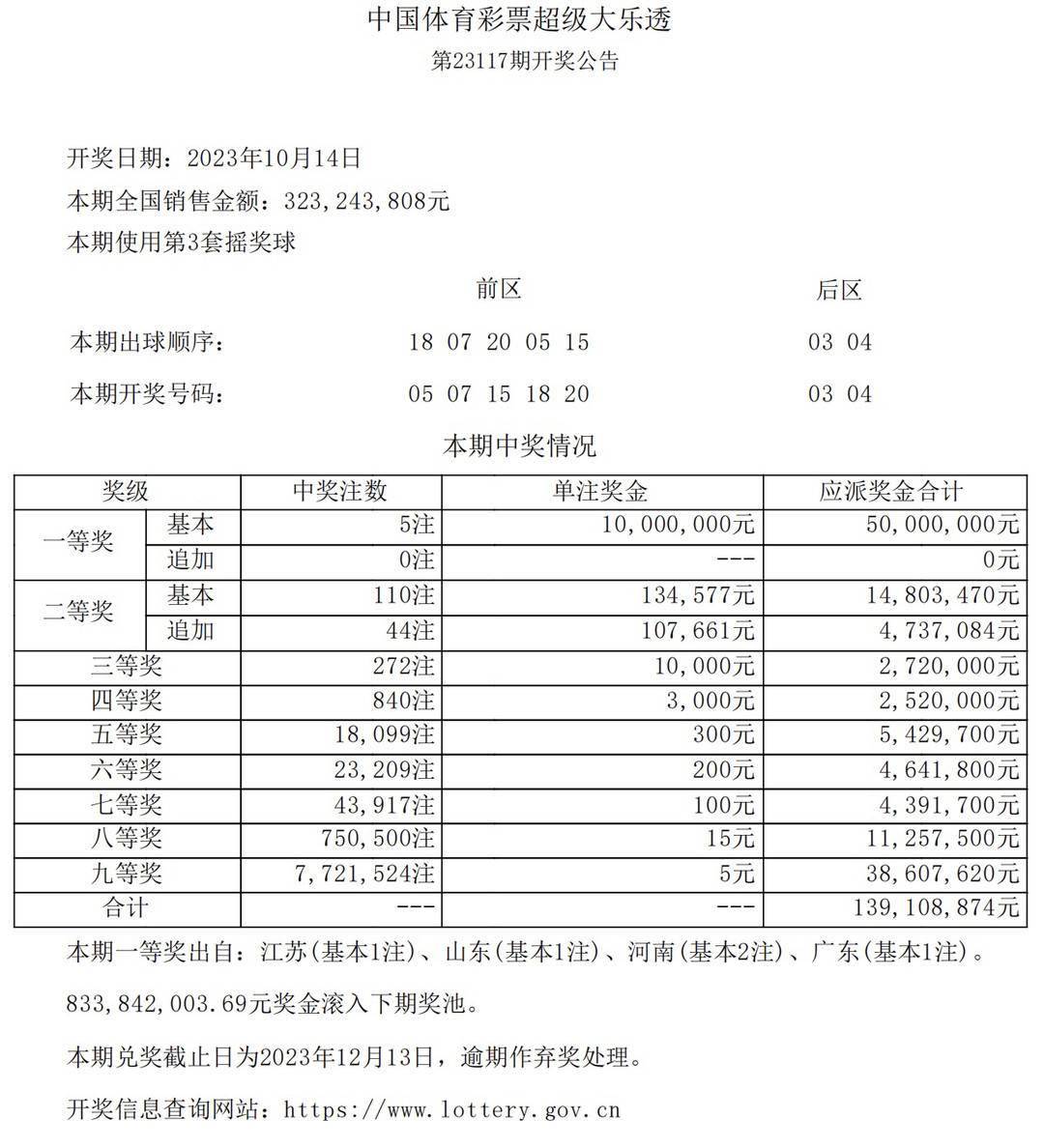 2025新奧今晚開(kāi)獎(jiǎng)號(hào)碼,探索未來(lái)幸運(yùn)之門(mén)，2025新奧今晚開(kāi)獎(jiǎng)號(hào)碼揭秘