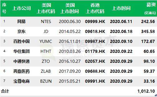 查看二四六香港開碼結(jié)果,查看二四六香港開碼結(jié)果，揭秘彩票背后的魅力與挑戰(zhàn)
