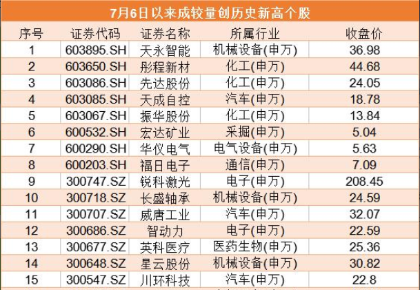 2025香港歷史開(kāi)獎(jiǎng)記錄,揭秘香港歷史開(kāi)獎(jiǎng)記錄，探尋2025年之前的幸運(yùn)軌跡
