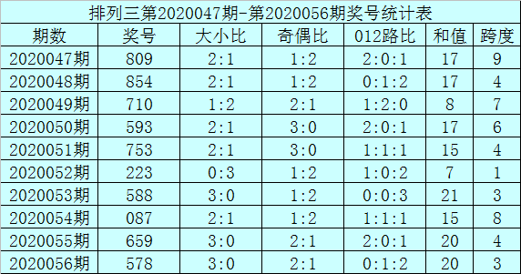 最準(zhǔn)一尚一碼100中特,探索最準(zhǔn)一尚一碼，揭秘數(shù)字彩票中的秘密與特點