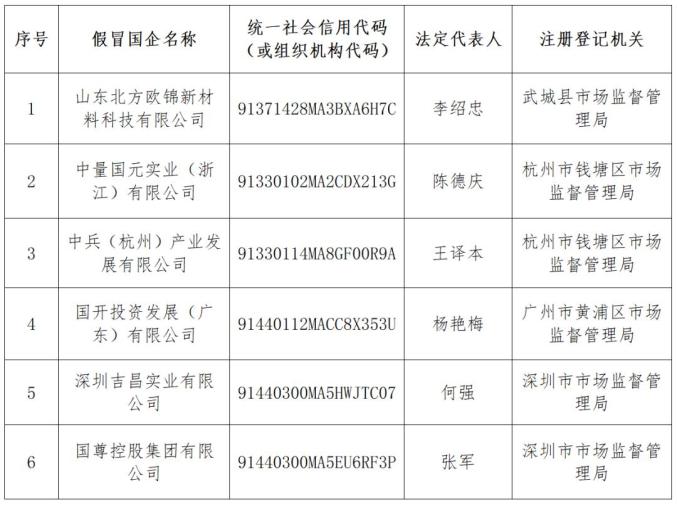 新澳門六開彩開獎結果近15期,警惕網絡賭博風險，新澳門六開彩背后的犯罪問題