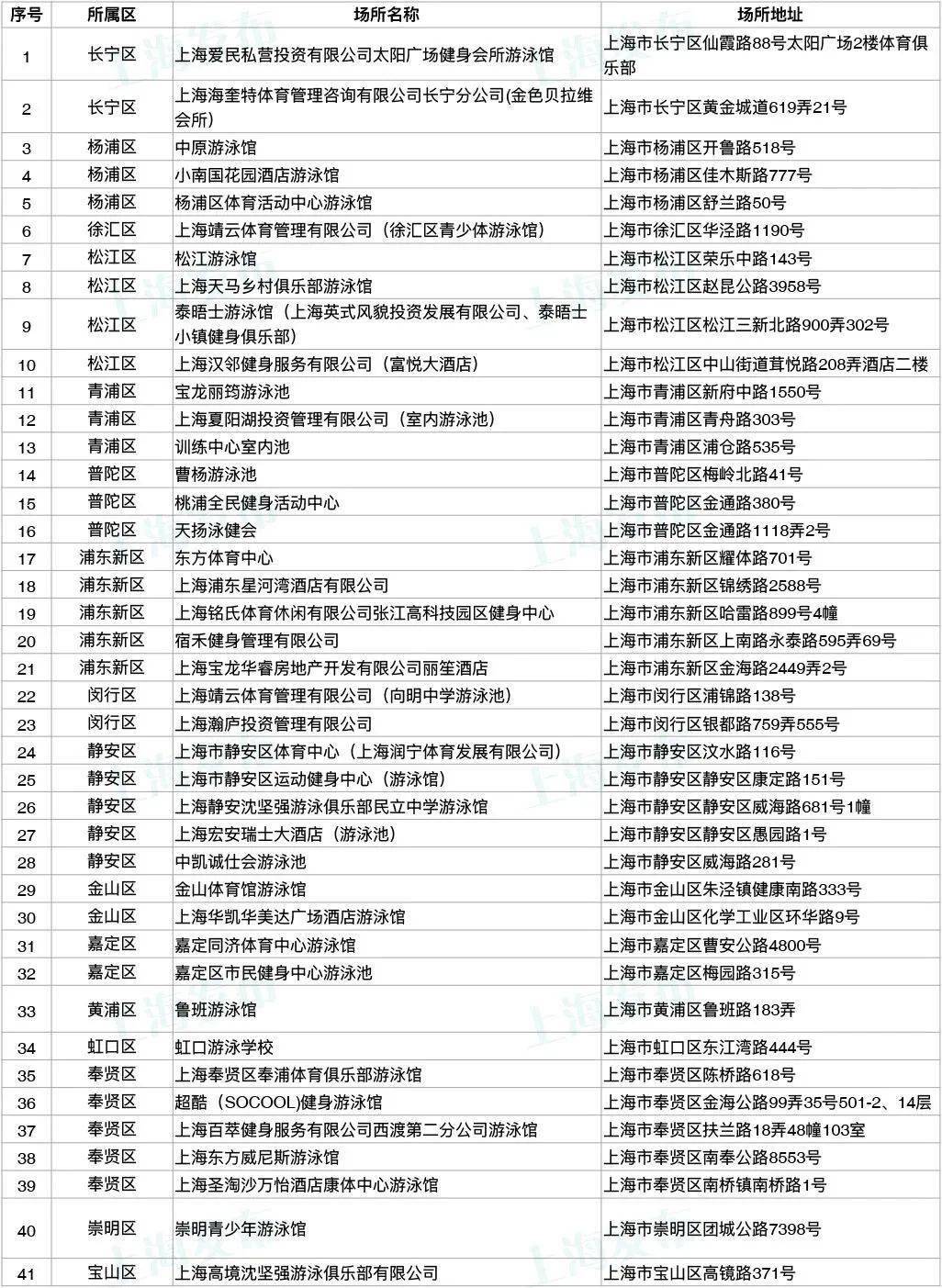 特準(zhǔn)碼資料大全澳門,特準(zhǔn)碼資料大全澳門，探索與解析