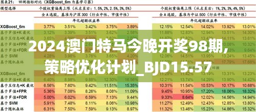 今天晚上的澳門特馬,今晚澳門的特馬盛宴，探索幸運與機遇的交匯點