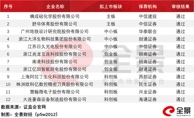 2025年新澳歷史開獎(jiǎng)記錄,探索2025年新澳歷史開獎(jiǎng)記錄，數(shù)據(jù)與趨勢的深度解析